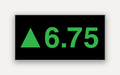 Ticker